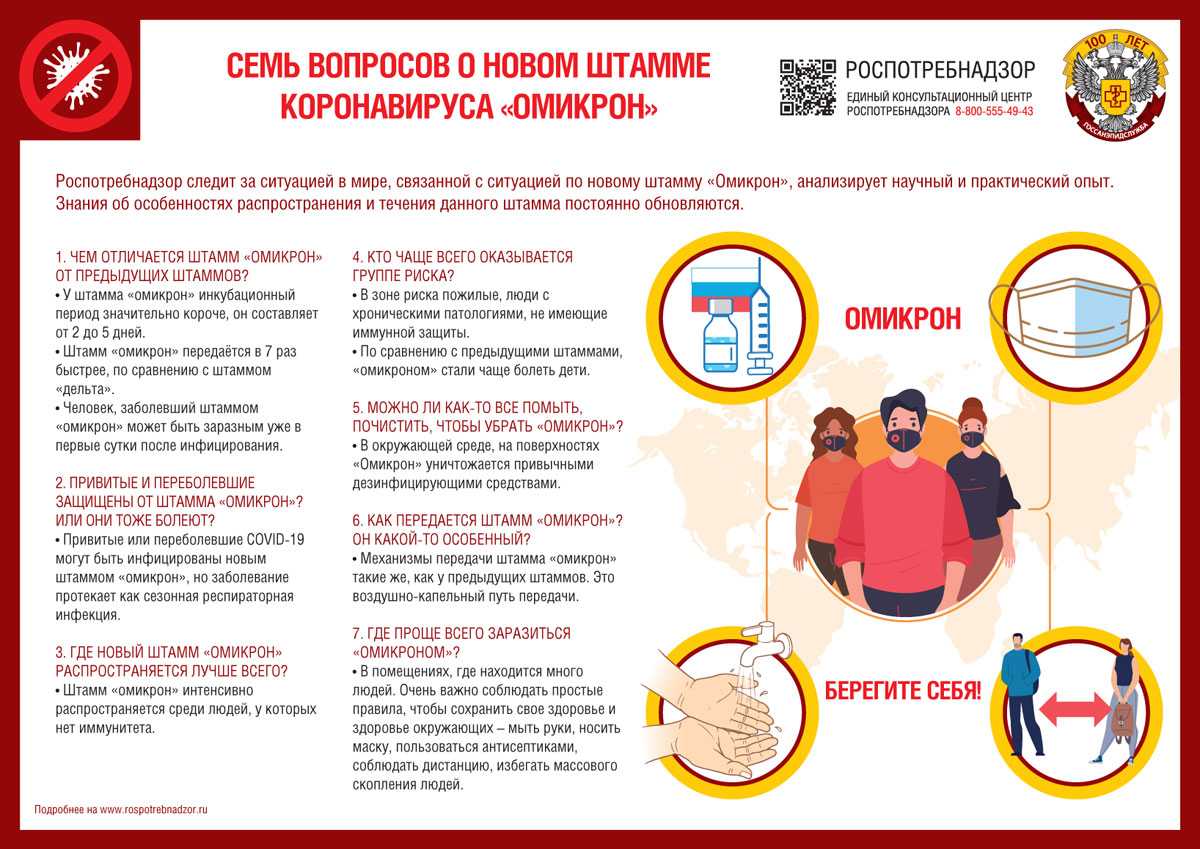 Об особенностях штамма «омикрон»
