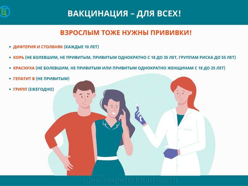 Иммунопрофилактика