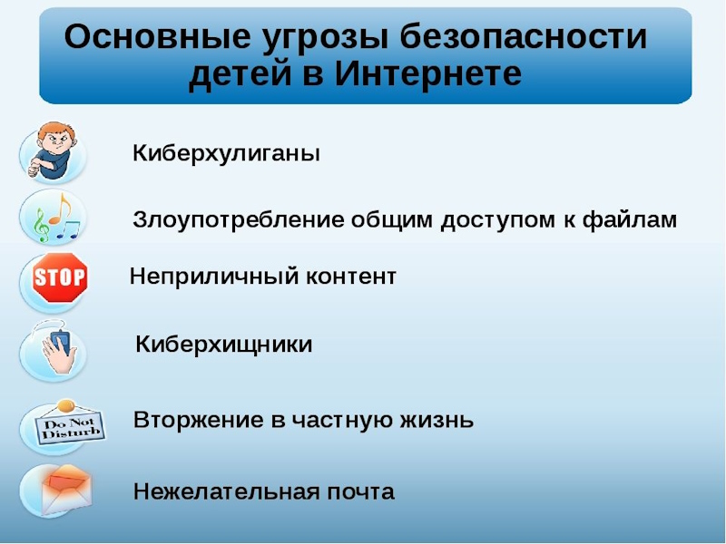 Чем опасен интернет?