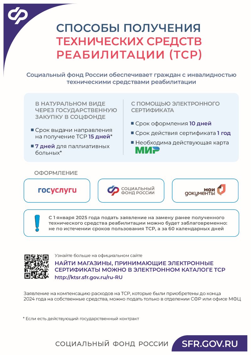 Памятки о возможности приобретения технических средств реабилитации посредством электронного сертификата