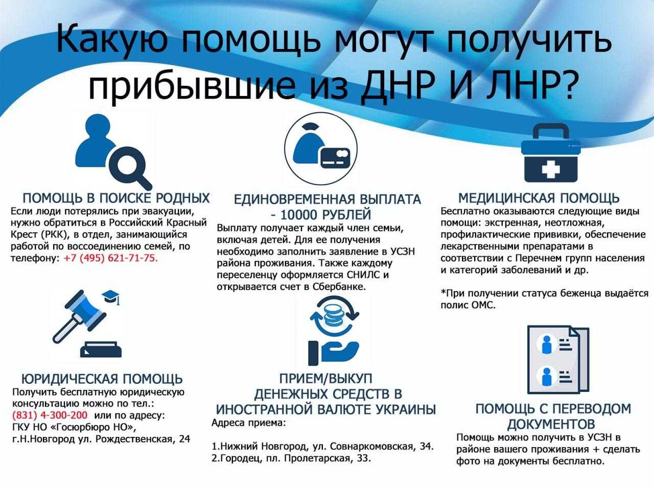 Какую помощь могут получить прибывшие из ДНР И ЛНР?