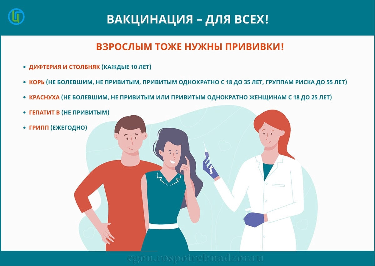 ЕДИНАЯ НЕДЕЛЯ ИММУНИЗАЦИИ В НИЖЕГОРОДСКОЙ ОБЛАСТИ