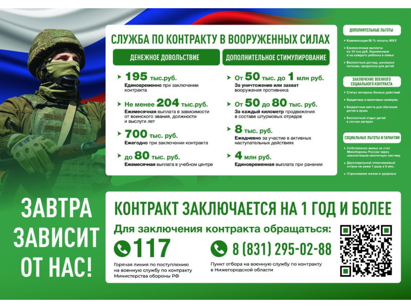 Служба по контракту.