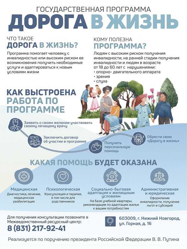 проект 