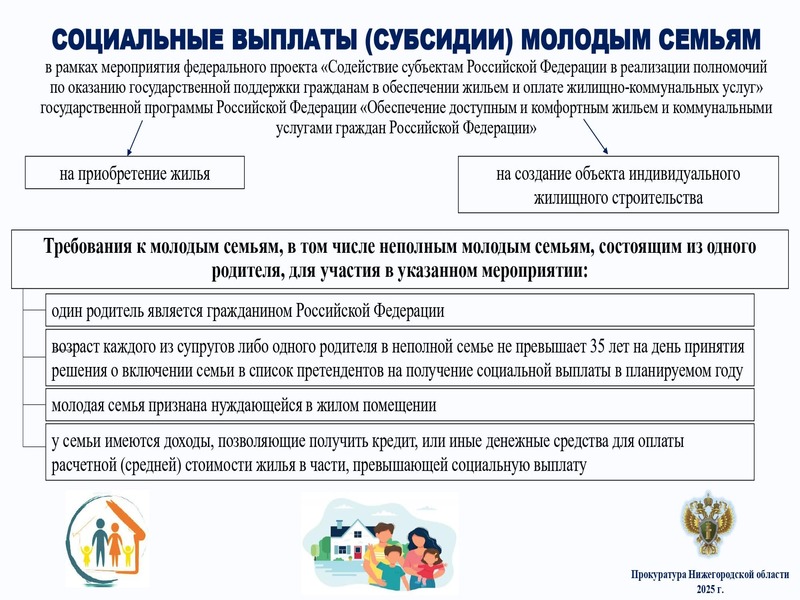 Разъяснительный материал о правах молодых семей на получение социально выплаты (субсидии)