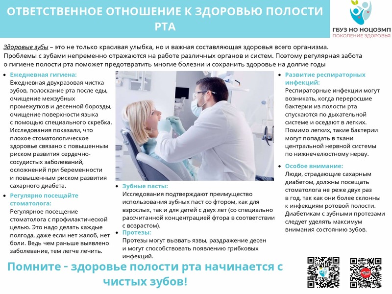 Парадонтоз- что это и как уберечь себя от него???