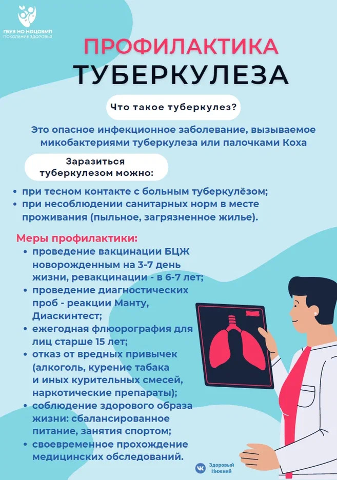 Профилактика инфекционных заболеваний
