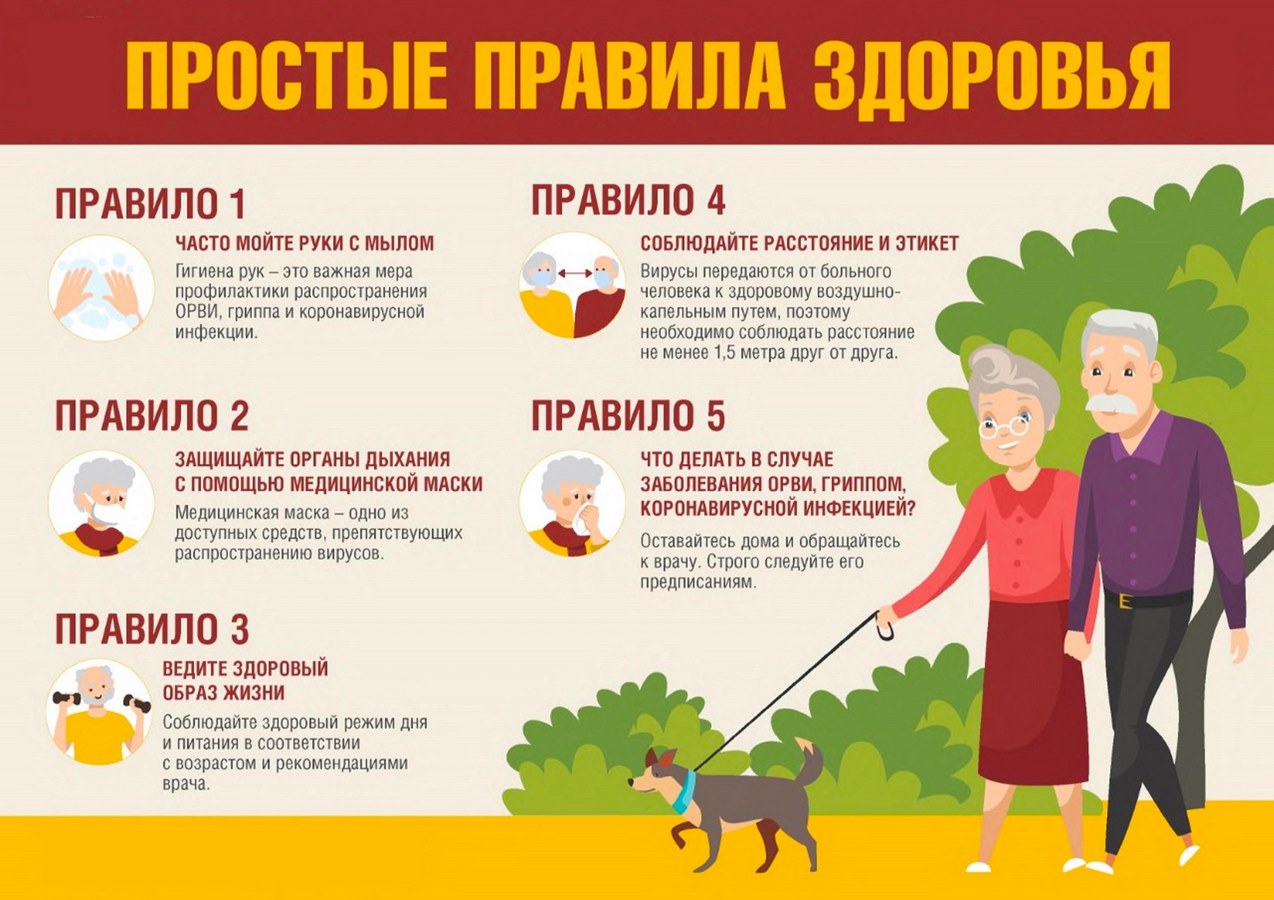 Внимание, заболеваемость гриппом и ОРВИ продолжает расти!
