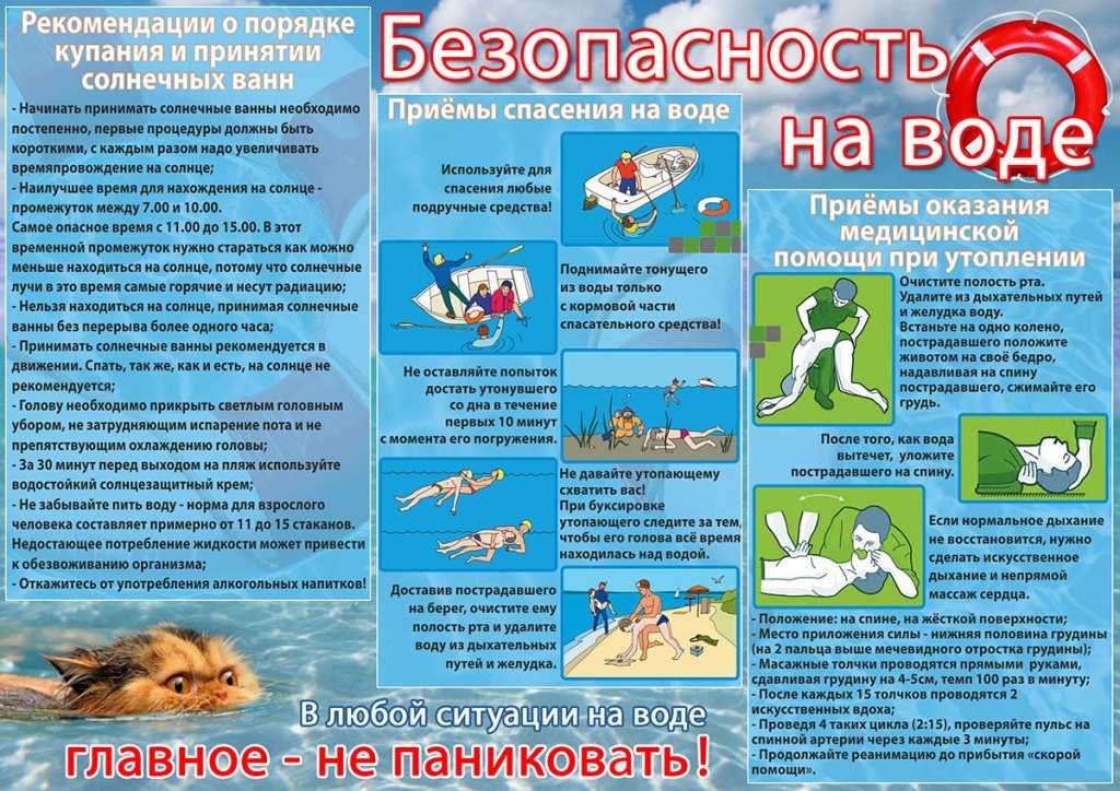 Правила безопасности на воде