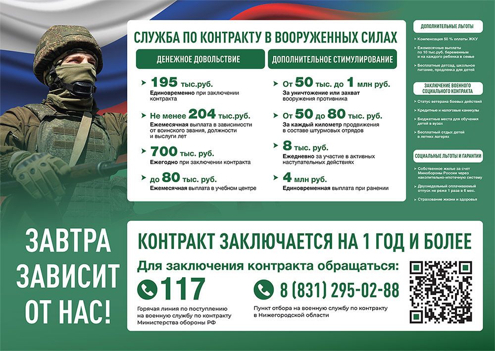 Завтра зависит от нас!